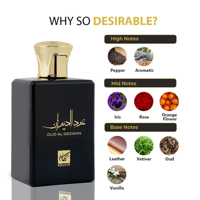 OUD AL DEEWAN